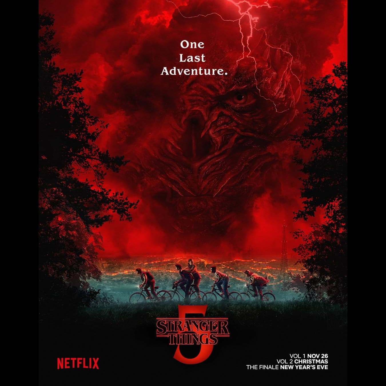 Stranger Things Season 5: What to Expect From the Second Part of the Final Chapter