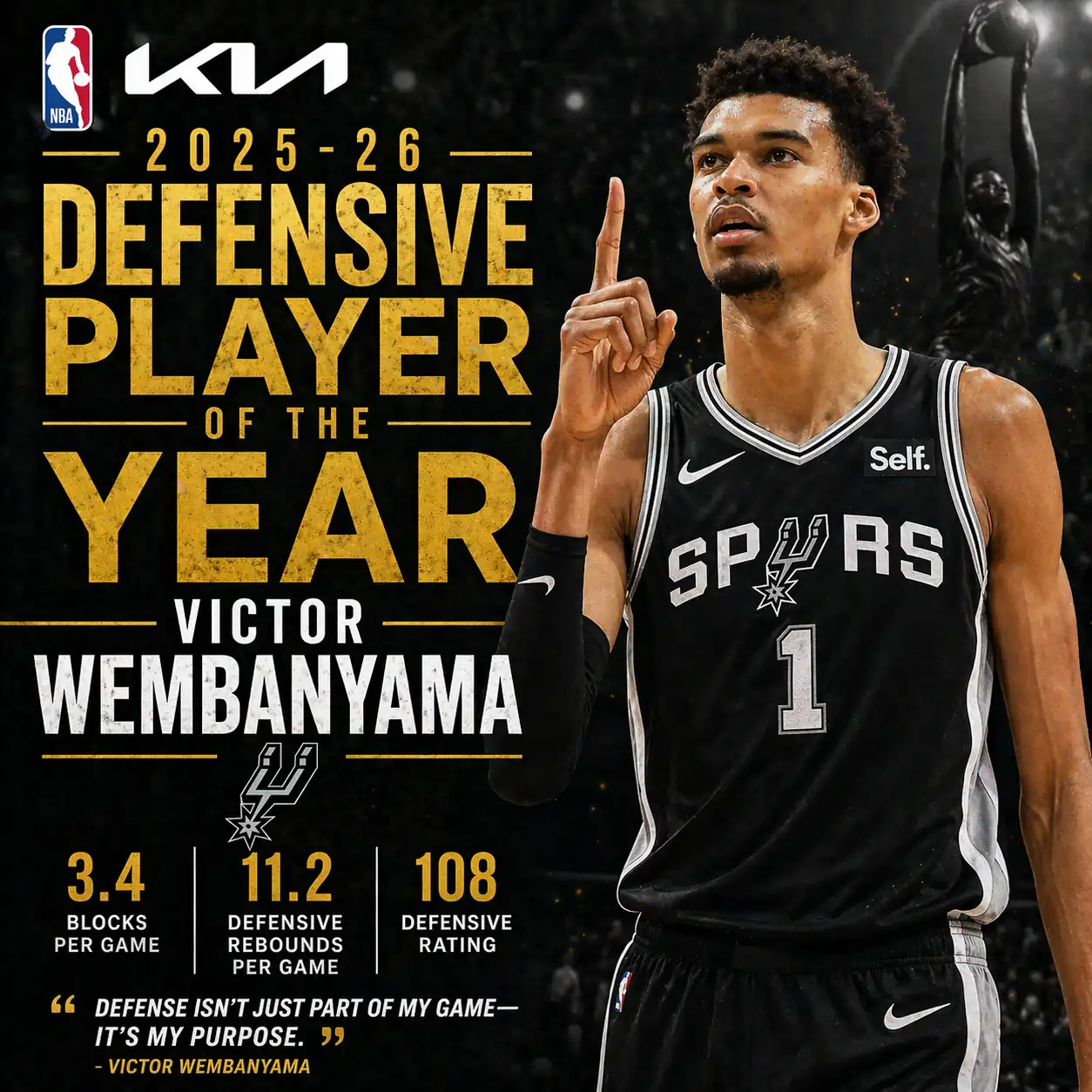Victor Wembanyama Wins 2025-26 Kia NBA Defensive Player of the Year