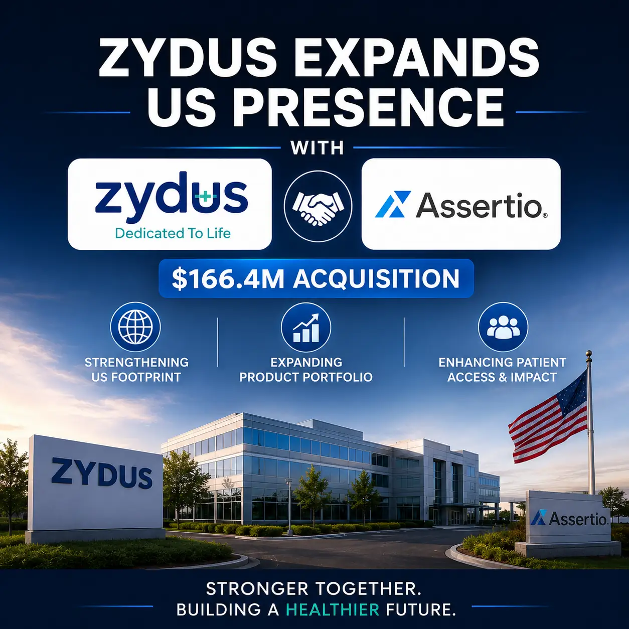 Zydus Expands US Presence with $166.4M Assertio Acquisition