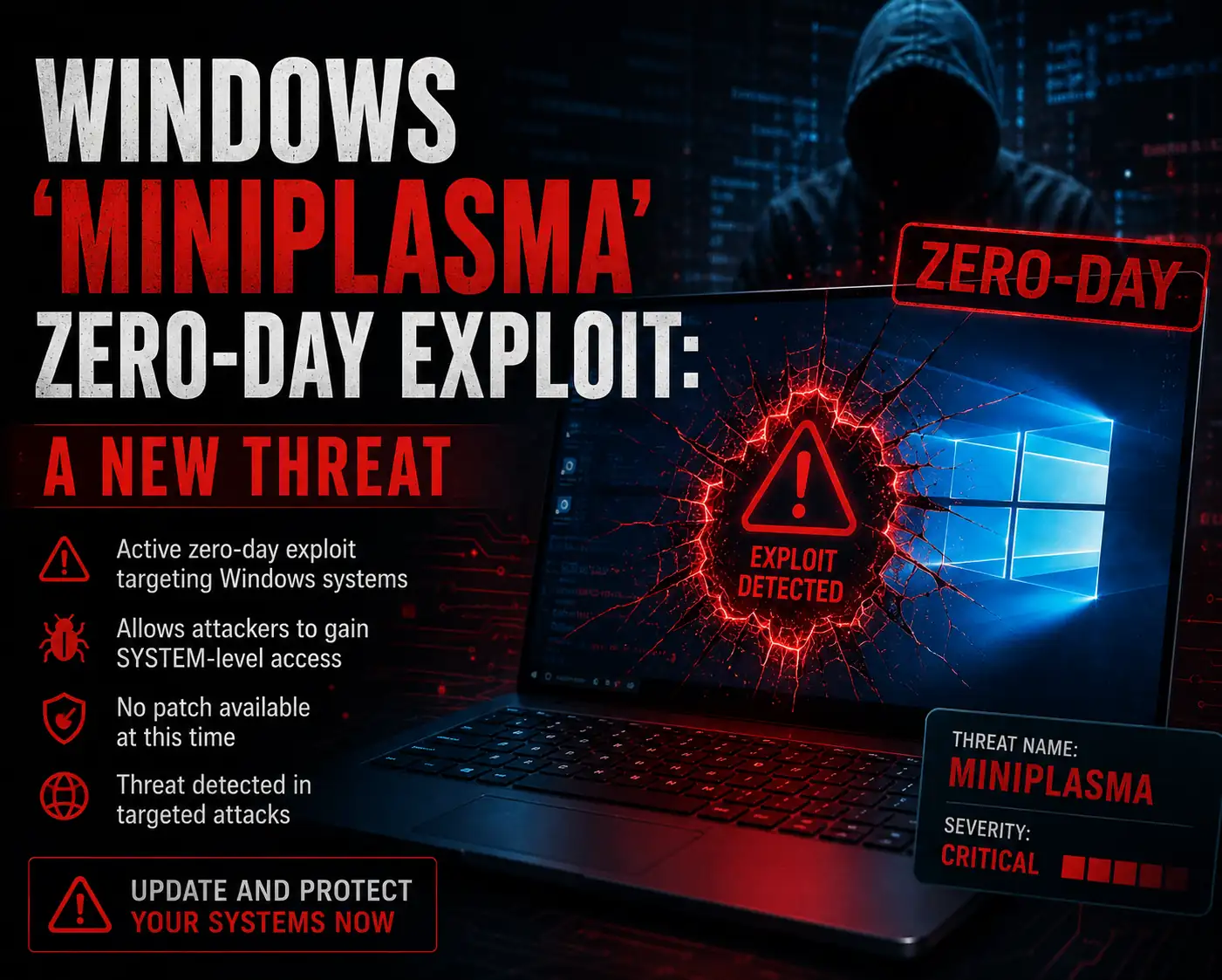 Windows 'MiniPlasma' Zero-Day Exploit: A New Threat