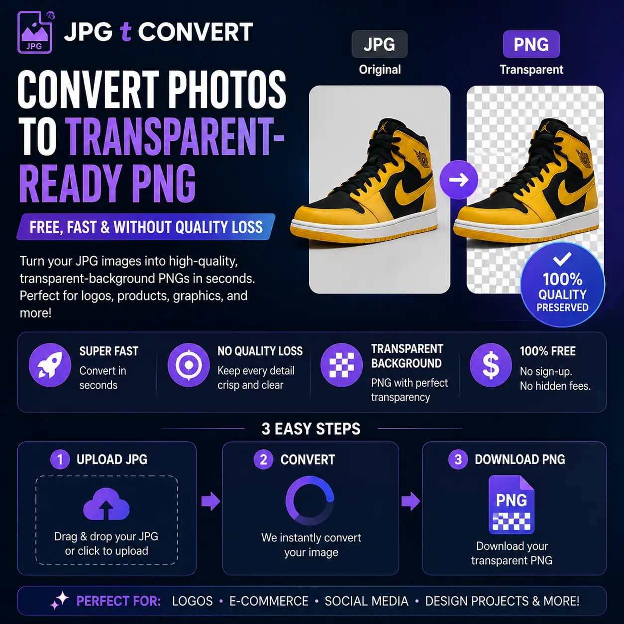 Convert Photos to Transparent-Ready PNG Free, Fast & Without Quality Loss