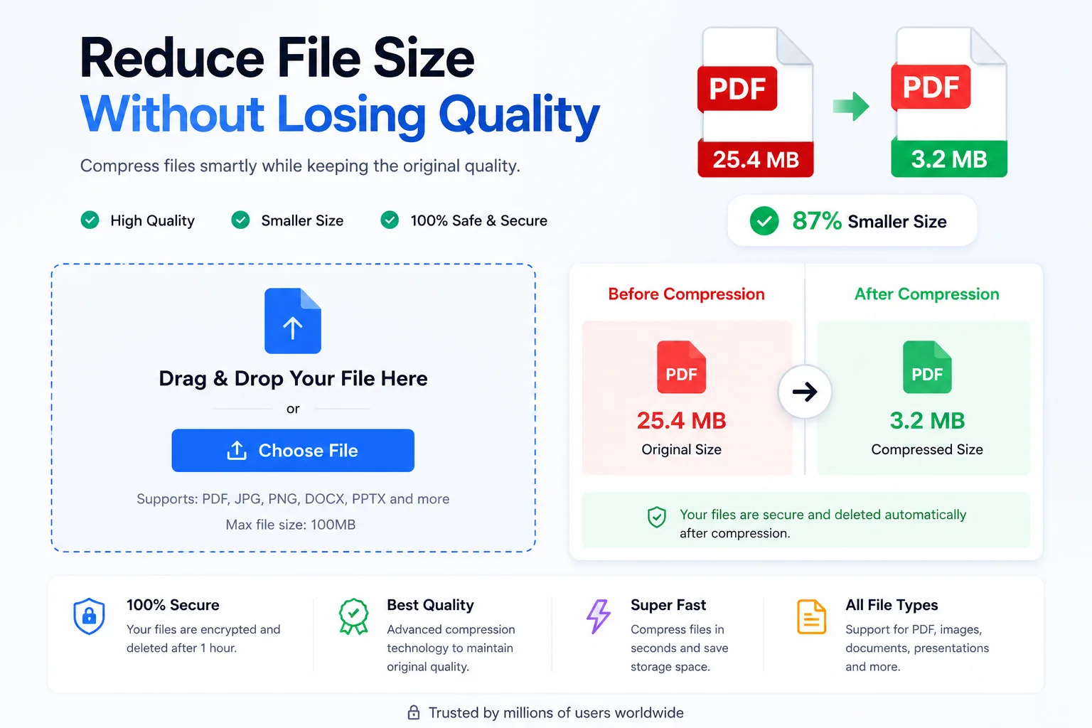 Compress PDF Online Free — Reduce File Size Without Losing Quality