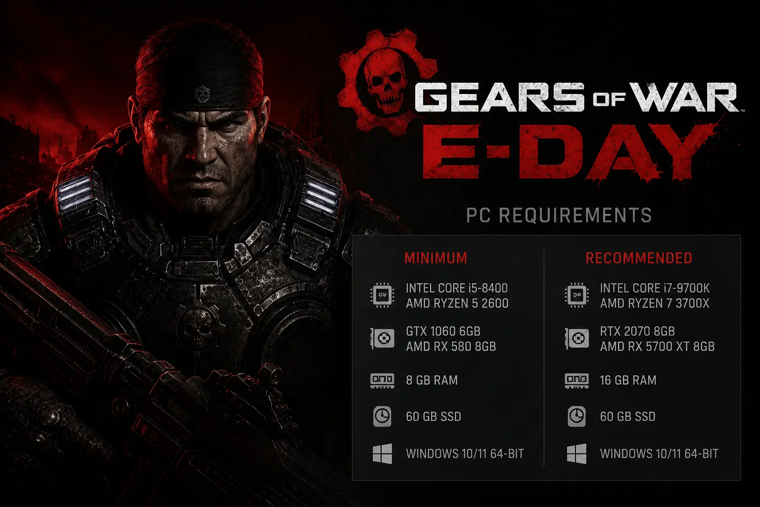 Gears of War: E-Day PC Requirements Revealed