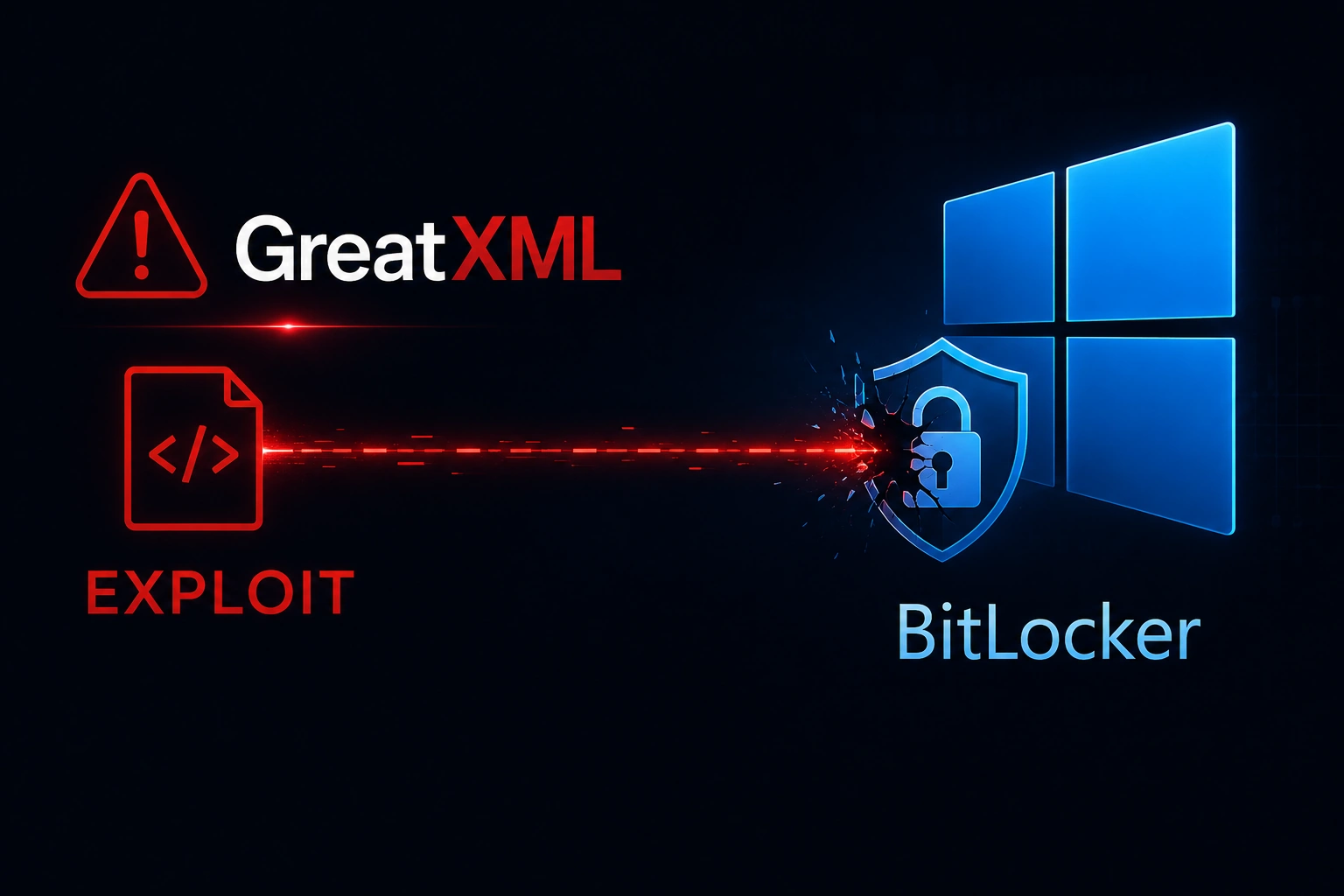 New GreatXML Exploit Bypasses Windows BitLocker Security