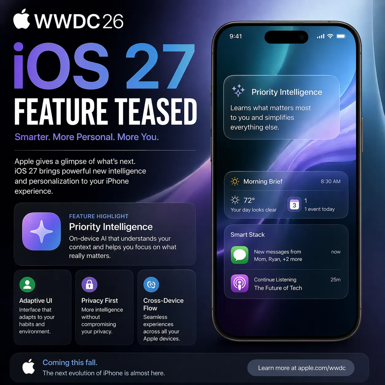 WWDC 2026: iOS 27 Feature Teased