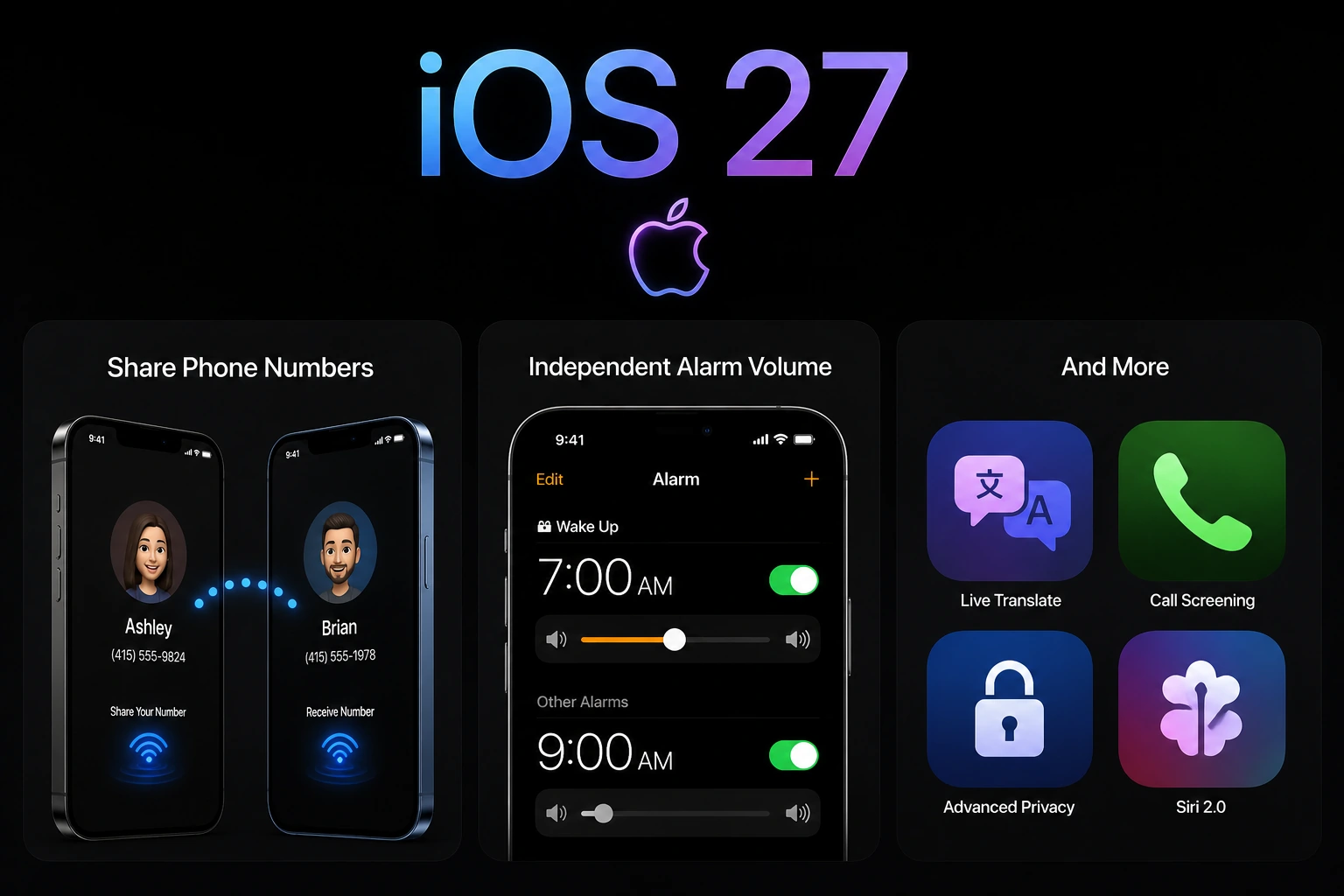 iOS 27 Unveiled: Share Phone Numbers, Independent Alarm Volume, and More
