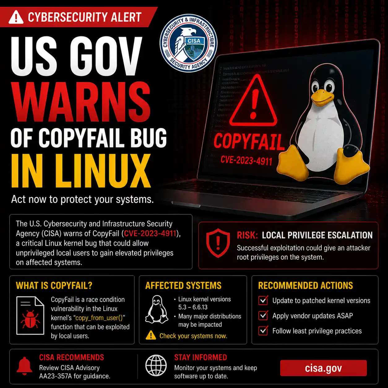US Gov Warns of CopyFail Bug in Linux
