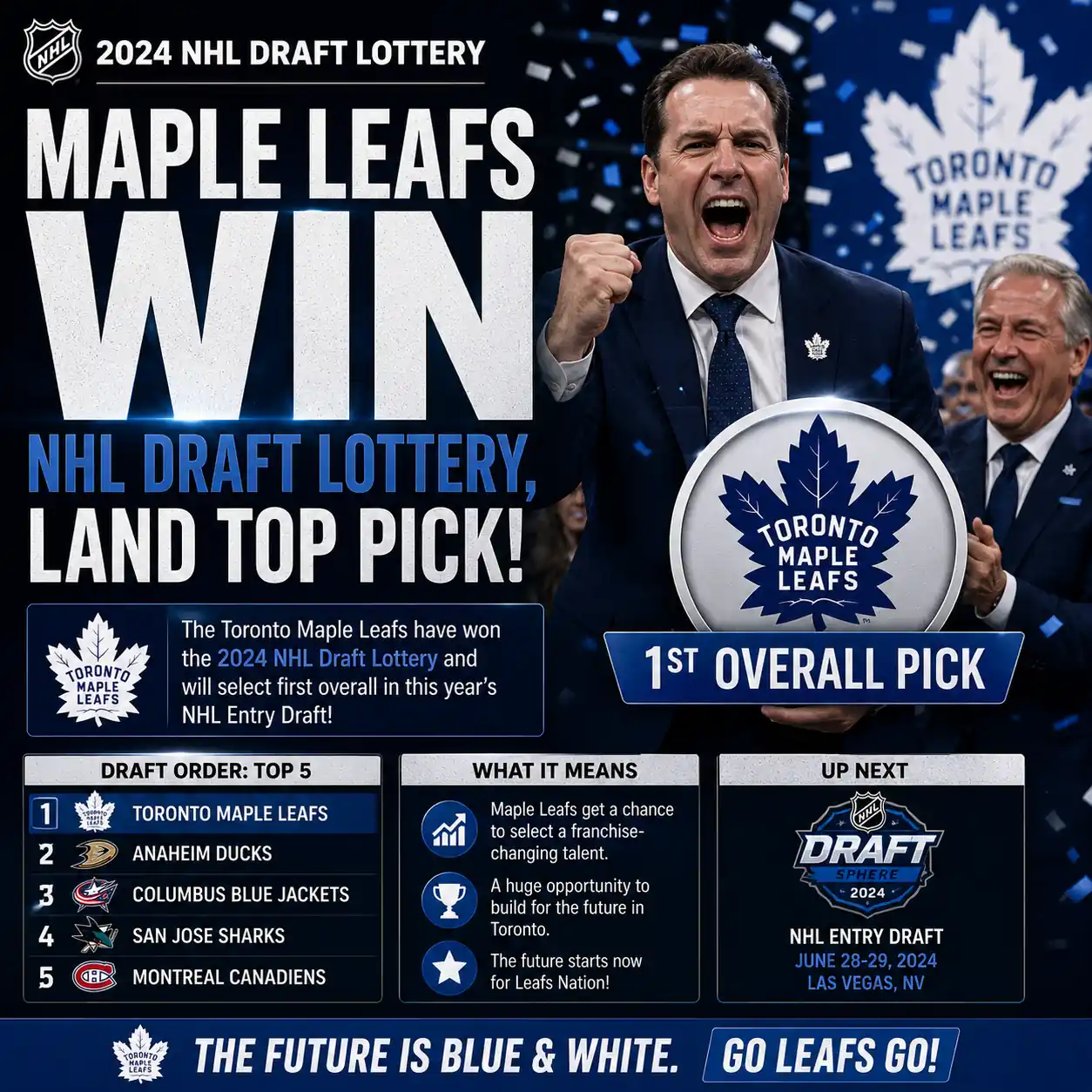 Maple Leafs Win NHL Draft Lottery, Land Top Pick