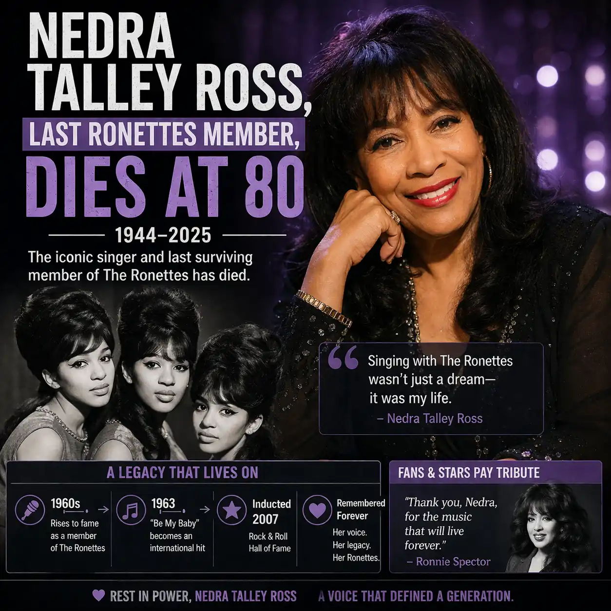 Nedra Talley Ross, Last Ronettes Member, Dies at 80
