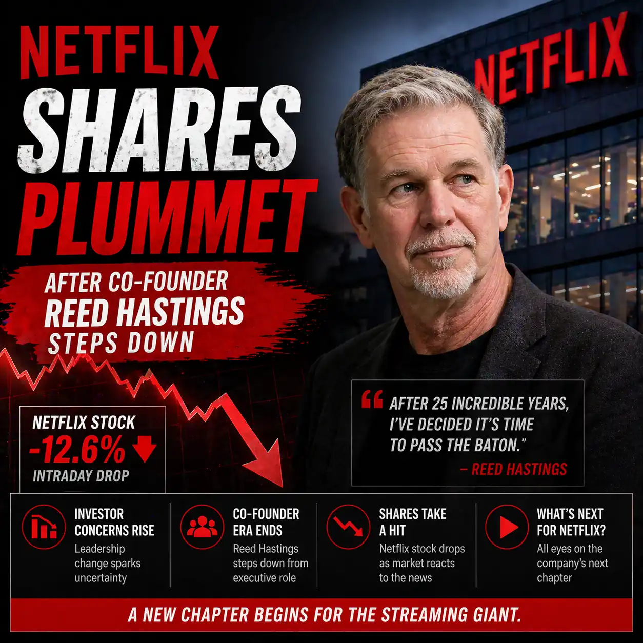 Netflix Shares Plummet After Co-Founder Reed Hastings Steps Down