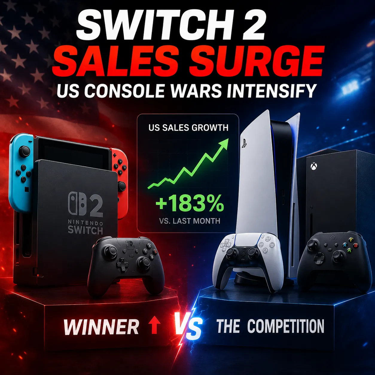 Switch 2 Sales Surge: US Console Wars Intensify