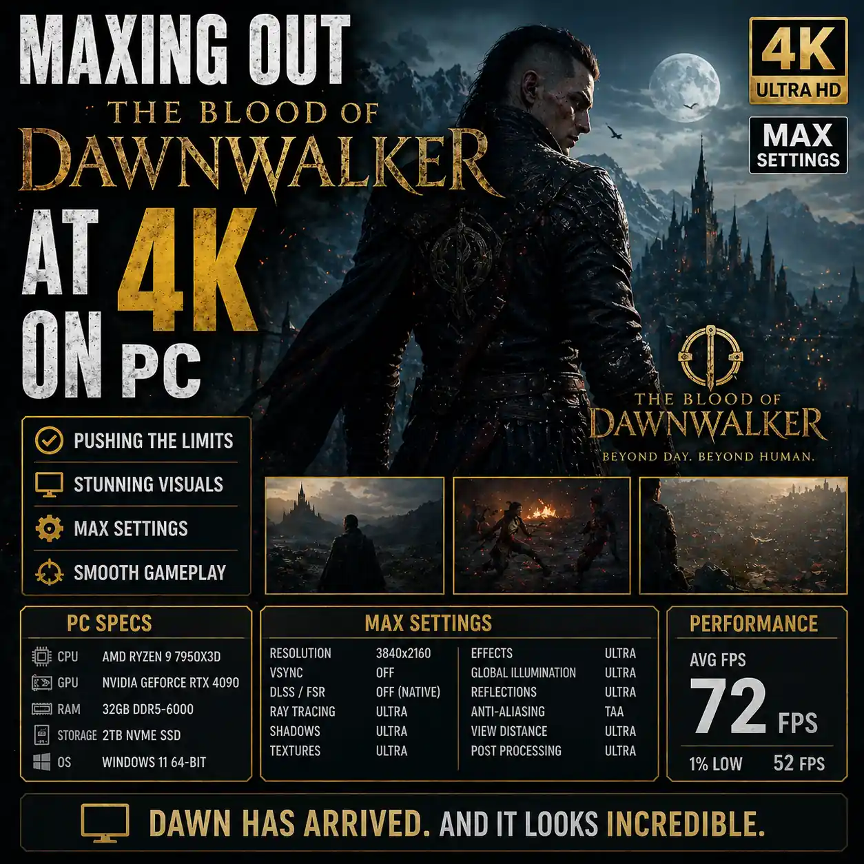 Maxing Out The Blood of Dawnwalker at 4K on PC