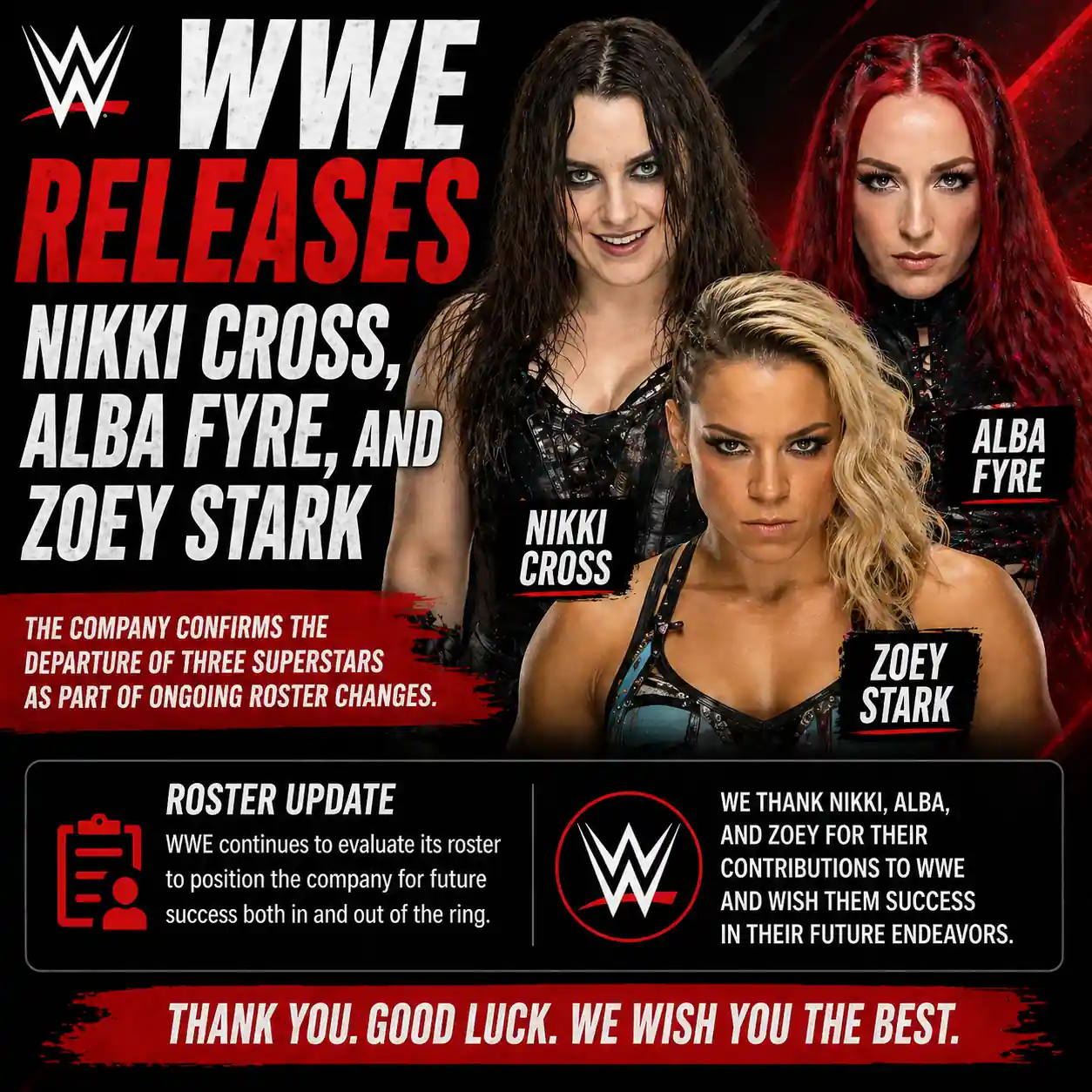 WWE Releases Nikki Cross, Alba Fyre, and Zoey Stark