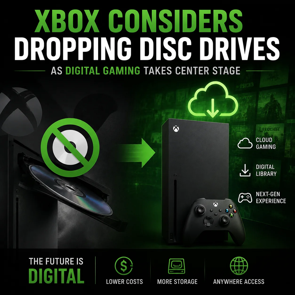 Xbox Considers Dropping Disc Drives as Digital Gaming Takes Center Stage